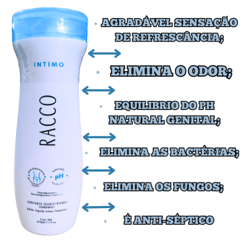 Kit Com 2 Sabonete Intimo + 2 Desodorante Íntimo - Racco